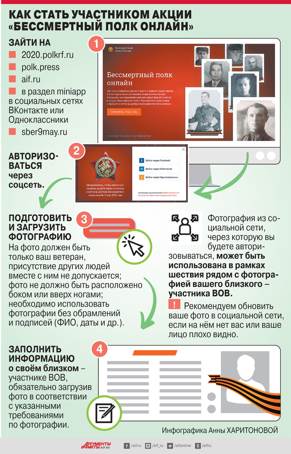 bessmertniy polk online